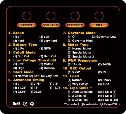 HW-PROG-PC2A